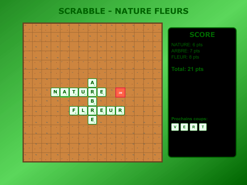 Le plaisir retrouvé des jeux de société en famille