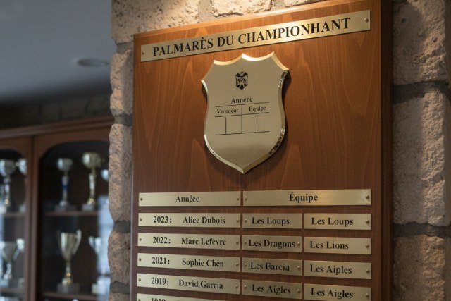 La fin d’une dynastie: comment une nouvelle équipe bouscule le palmarès du championnat