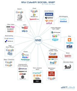 annuaire pro